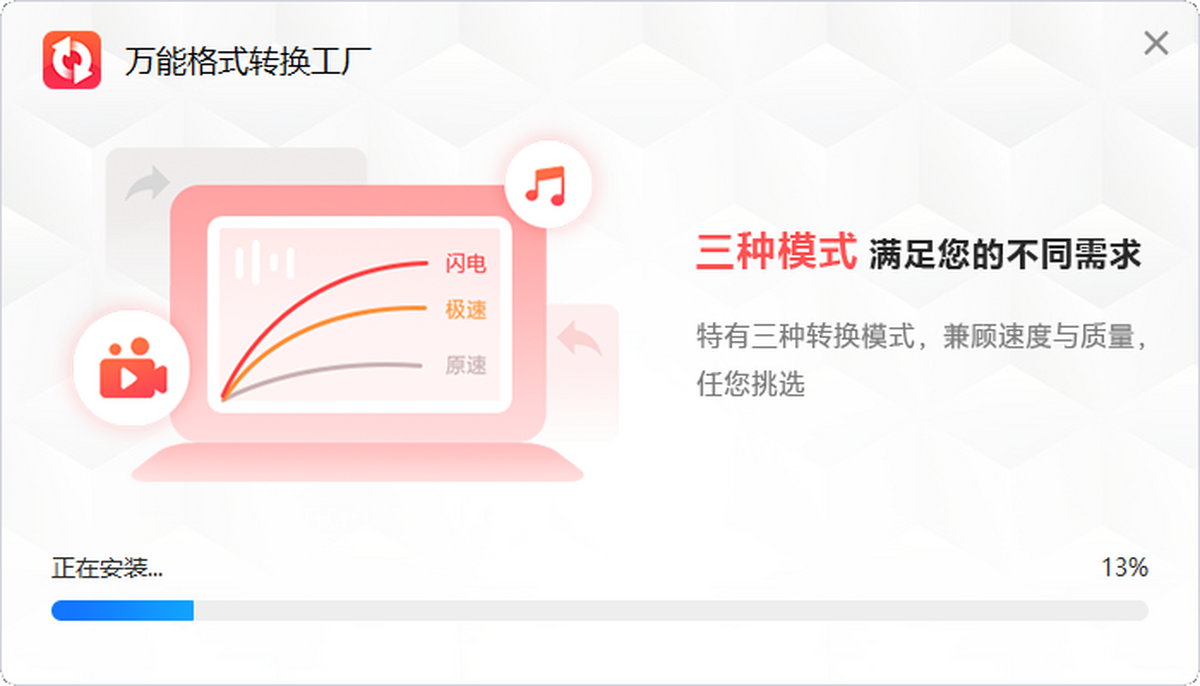 万能格式转换工厂