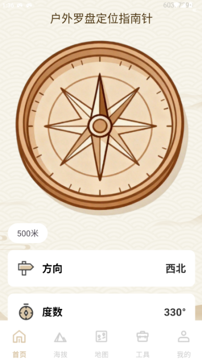 �������̶�λָ����